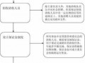 银行清收流程（银行清收流程图）