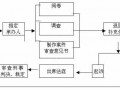 申请报案流程（申请报案到立案什么程序）