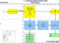 房产注销登记流程（注销房产证流程）