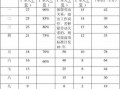 深圳社保死亡赔偿流程（深圳社保死亡赔偿标准2021）