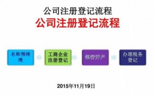 宁波快速公司注册流程（宁波注册公司需要哪些材料和流程）