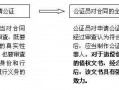 公证合同流程（公证合同流程要多久）