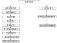 个人社保卡办理流程（2020个人办理社保卡流程）