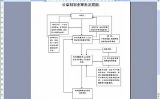 镇上办公章流程（镇上办公章流程怎么写）