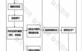 兰州公积金转出流程（兰州公积金转出流程图）