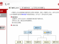 网上申请招行信用卡流程（网上申请招行信用卡流程图）