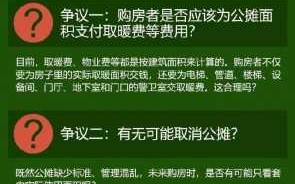 房屋公摊办理流程（房子公摊面积国家有政策了吗）