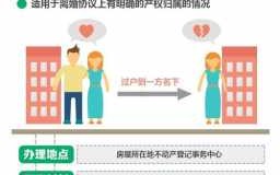 离婚过户孩子流程（离婚过户孩子流程需要多久）