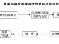 辽宁房产赠与流程（大连房屋赠与）