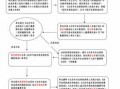 无锡办退休流程（无锡企业职工办理退休）