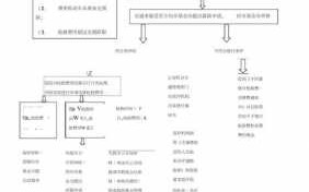 道路基金救援流程（道路基金救助额度是多少）