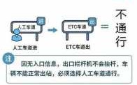 重庆新车注册流程（重庆准新车）