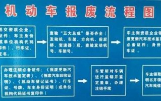 机动车报废流程（沈阳2020机动车报废流程）