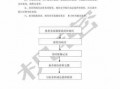 病例封存流程（医院病例封存流程）