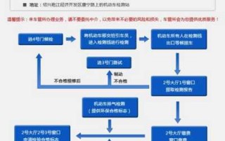 外地轿车年审流程（外地汽车年审需要什么手续）