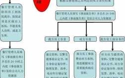 交通意外上报流程（交通意外报销需要什么）