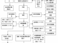 规范刑事侦查流程论文（论述刑事案件侦查的一般步骤）