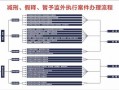 律师办理假释流程（请律师办理假释费用大概多少）