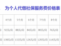 武汉公司交社保流程（武汉公司社保怎么买）