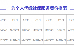 武汉公司交社保流程（武汉公司社保怎么买）