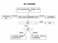 来宾迁户口流程（来宾户口在哪里办护照）