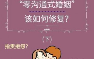 婚姻咨询流程（咨询 婚姻）