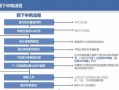 申购新股流程图文（申购新股流程图文解释）