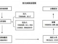 深圳收缴印章流程（深圳市印章网官方）