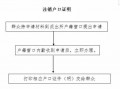 户籍注销的流程（注消户籍）