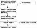 招标踏勘会流程（招标现场踏勘流程）