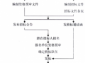 制作投标文件所有流程（制作投标文件怎么收费）