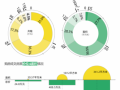 外国人租房流程（外国人租房有限制吗）