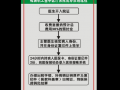 广州住院医保报销流程（广州住院医保报销全攻略网友经验分享）