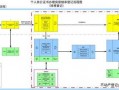 房产继承公证流程（房产继承公证流程办到一半有效性可以保留多久）