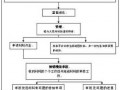 荆州社保缴费流程（荆州社保缴费流程图）