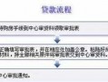 运城公积金提取流程（运城公积金提取2021政策）