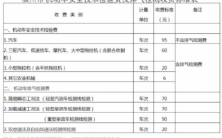 福州车年检办理流程（福州车辆年检需要带什么材料）