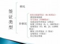 以色列厨师签证流程（以色列厨师签证流程是什么）