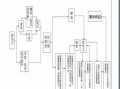 法院信访工作流程（人民法院信访工作流程）