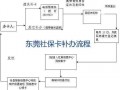 东莞社保卡补办流程（东莞社保卡补办流程及费用）