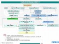 车辆事故办理流程（车辆事故处理流程有哪些）