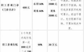 阜阳异地医保看病流程（阜阳市医保可以在外地报销吗）