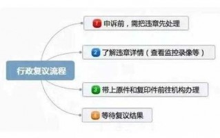 外观变更流程（更改外观罚款多少钱）