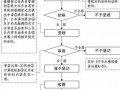 瑞典结婚登记流程（瑞典结婚登记流程图）