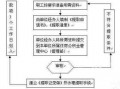 建行公积金离职提取流程（建行公积金离职提取流程）