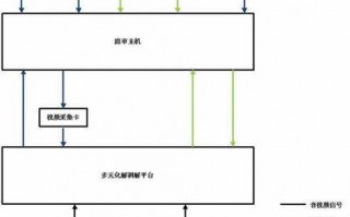 上饶简易起诉流程（上饶法院起诉）