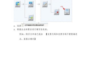 增值税专票红冲流程（增值专票红冲的具体操作）