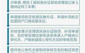 补身份证流程（补身份证流程需要几个小时）