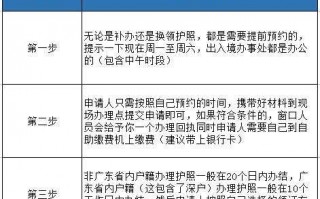 深圳护照换发流程（深圳护照换新需要什么资料）