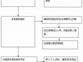 厦门补缴社保流程（厦门补缴社保流程及手续）